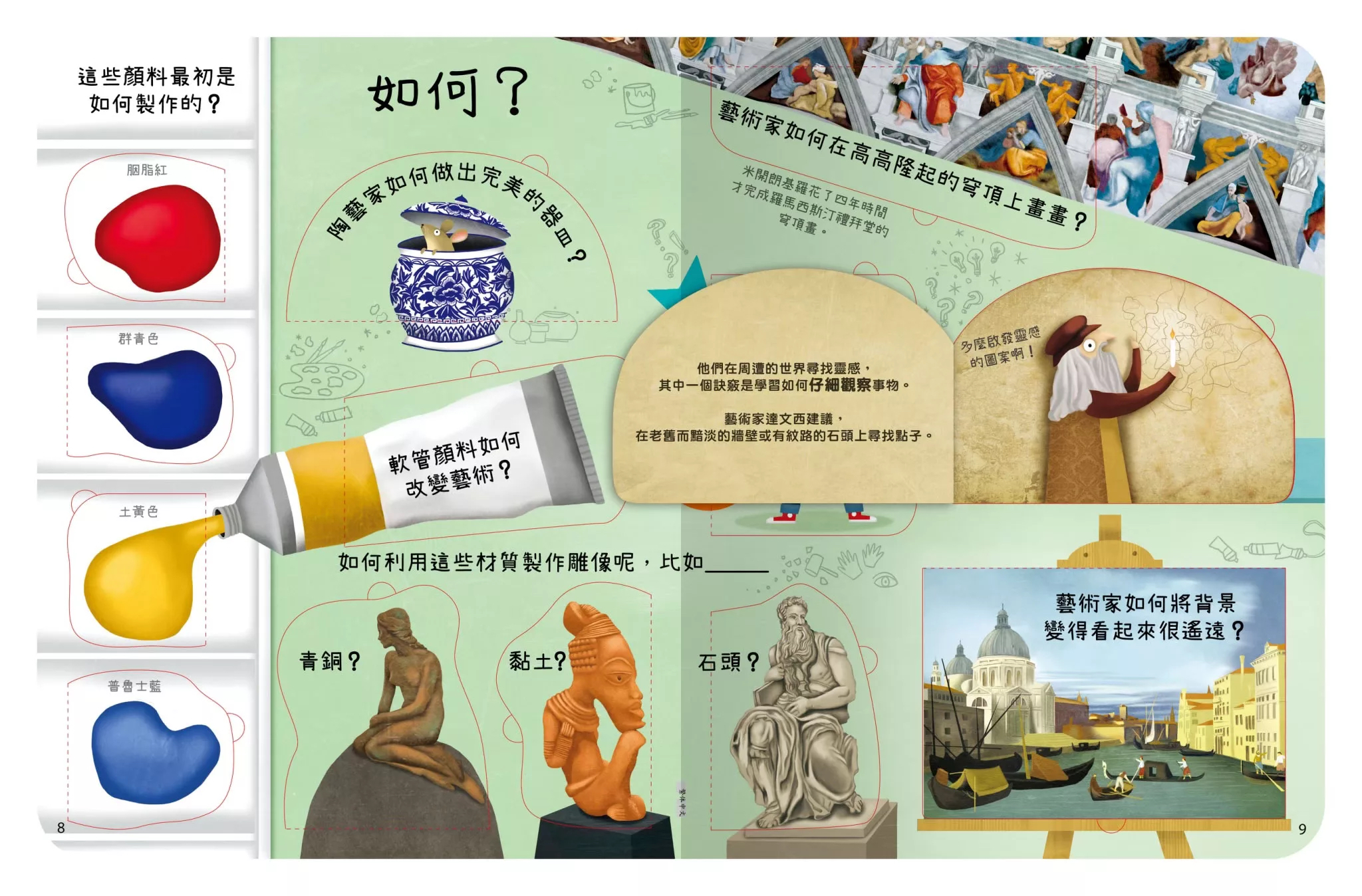 禾流 想問什麼翻翻書：關於藝術你想知道什麼？