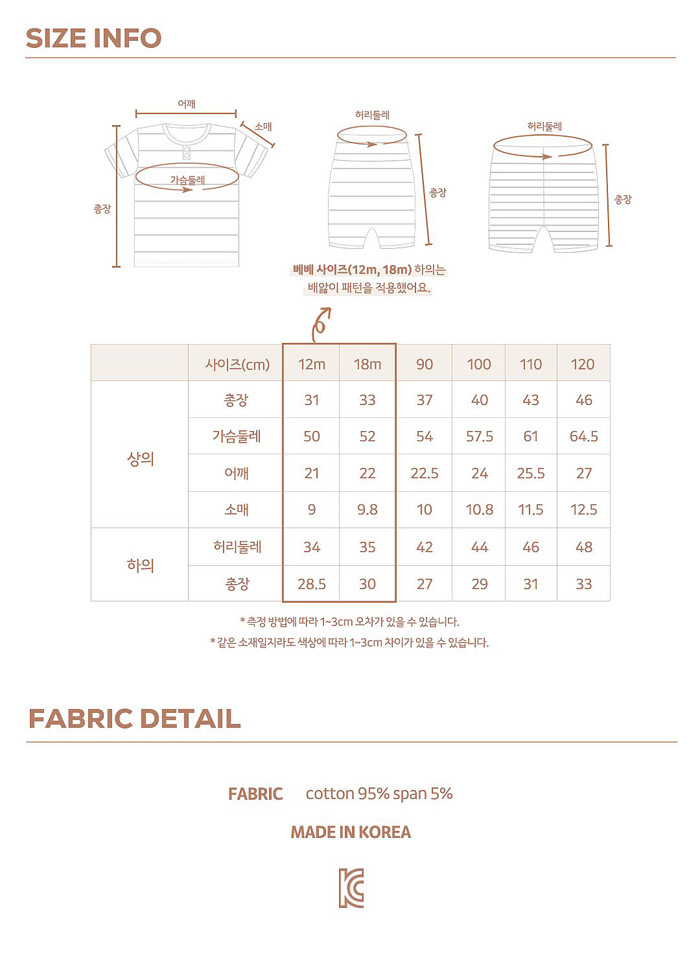 🇰🇷Here I Am set