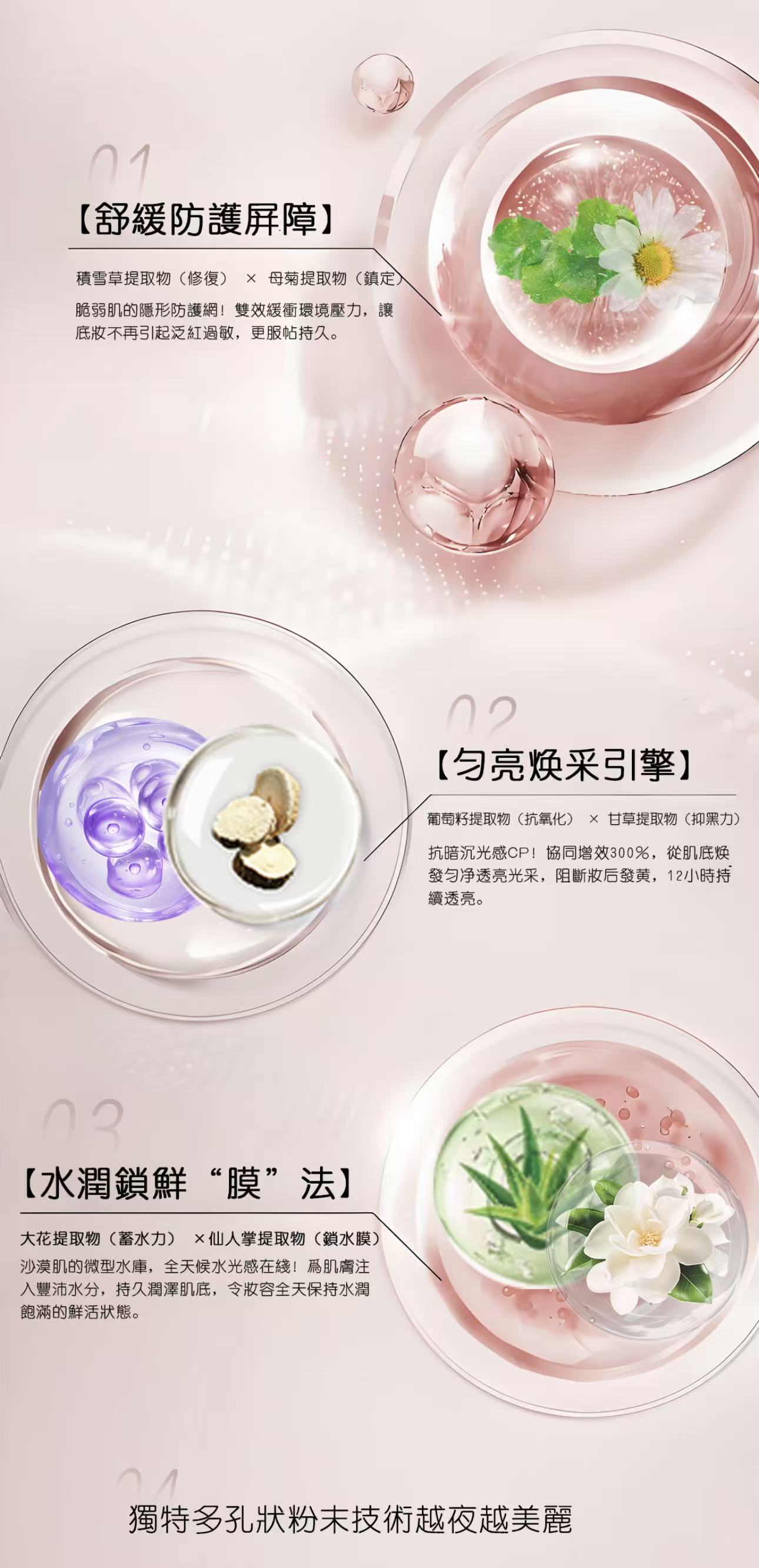 透肌素顏妝前隔離乳-30g