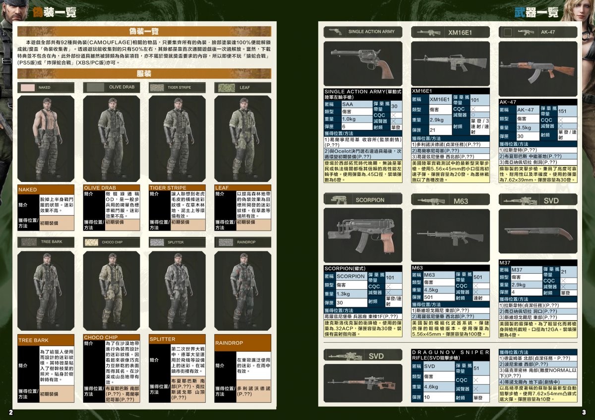 [現貨] [攻略本] GameWeekly Metal Gear Solid δ Snake Eater 終極潛入白金全攻略