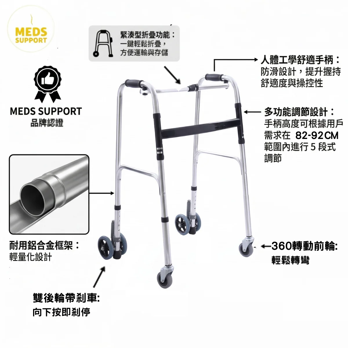 Meds Support多功能助行架