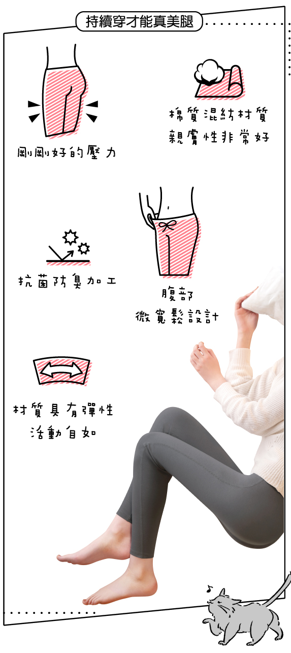 日本SLIM WALK居家美腿壓力褲