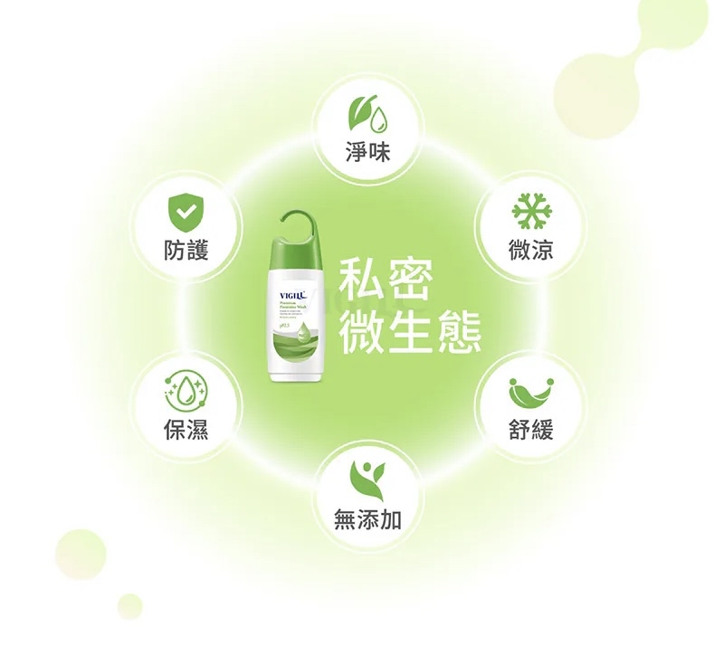 VIGILL 私密護理液 (舒緩淨護精油) 180ml (最佳使用日期:2027年11月10日)