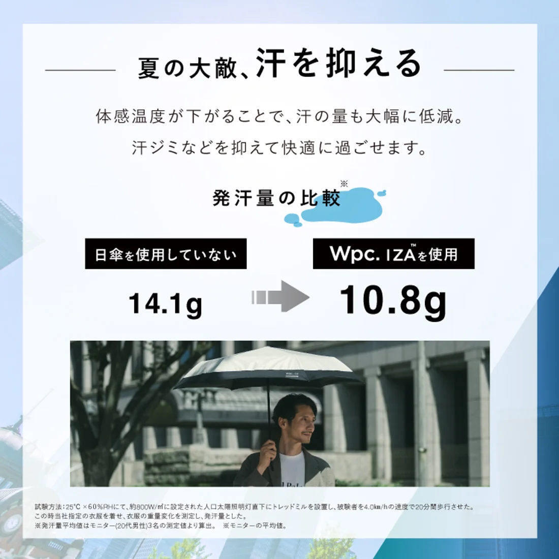 WPC IZA BACKPACK GUARD 防UV晴雨兼用傘