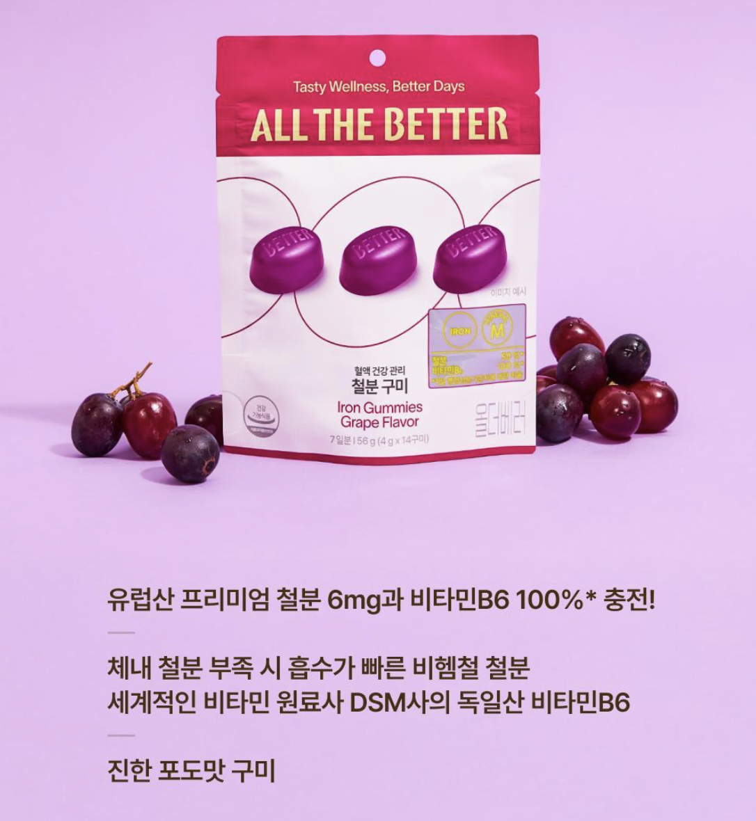 韓國 ALL THE BETTER 健康機能 營養 軟糖 14入 / 袋｜Wellness Gummies