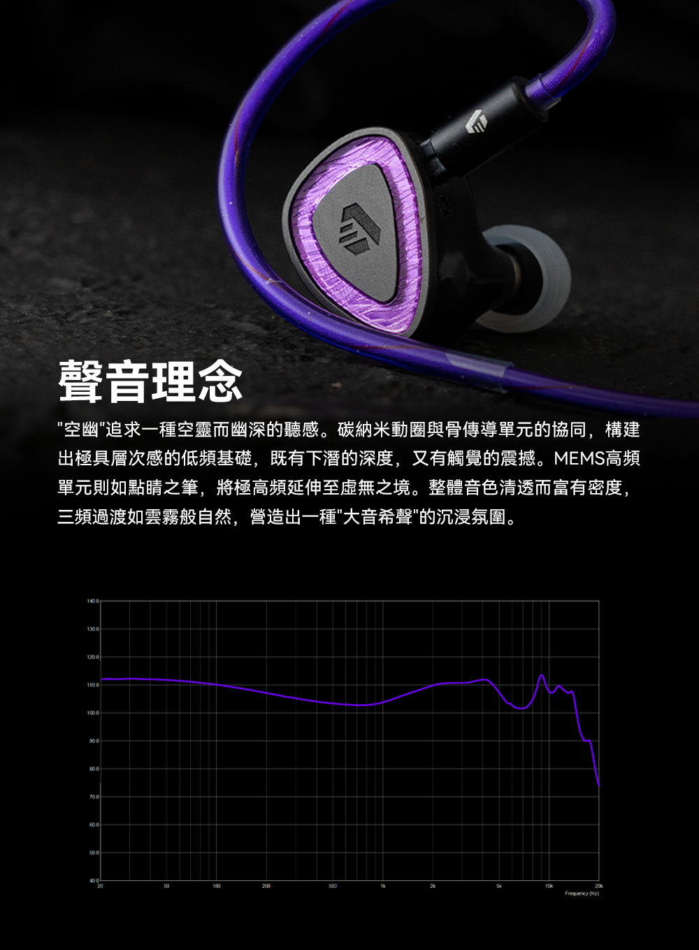 ARISYN空幽 ~ 10mm碳納米動圈 + 8mm骨傳導 + MEMS高頻單元