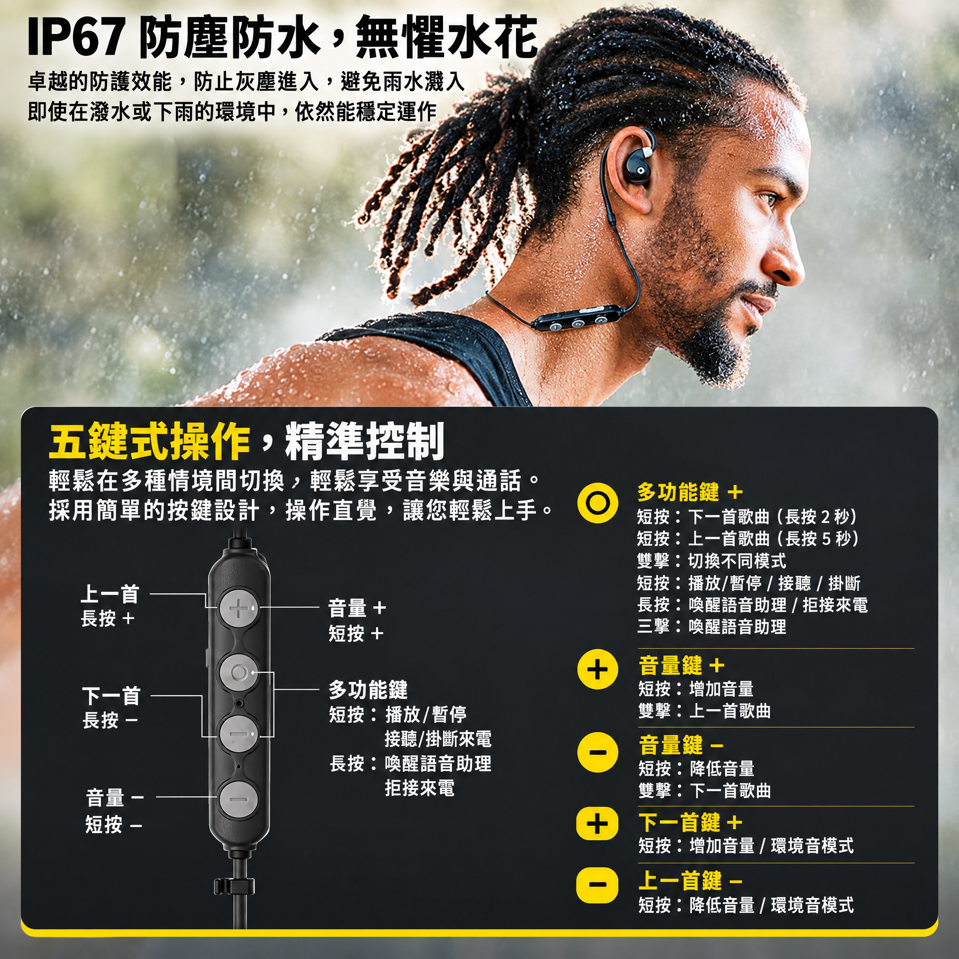 EARMOR M200T 電子降噪耳塞