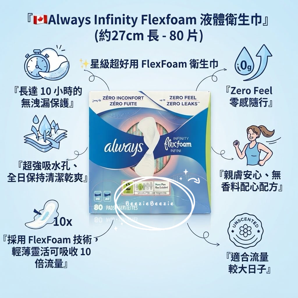 (預購 - 10月9日截單) Always Infinity Flexfoam 液體衛生巾 (80片）