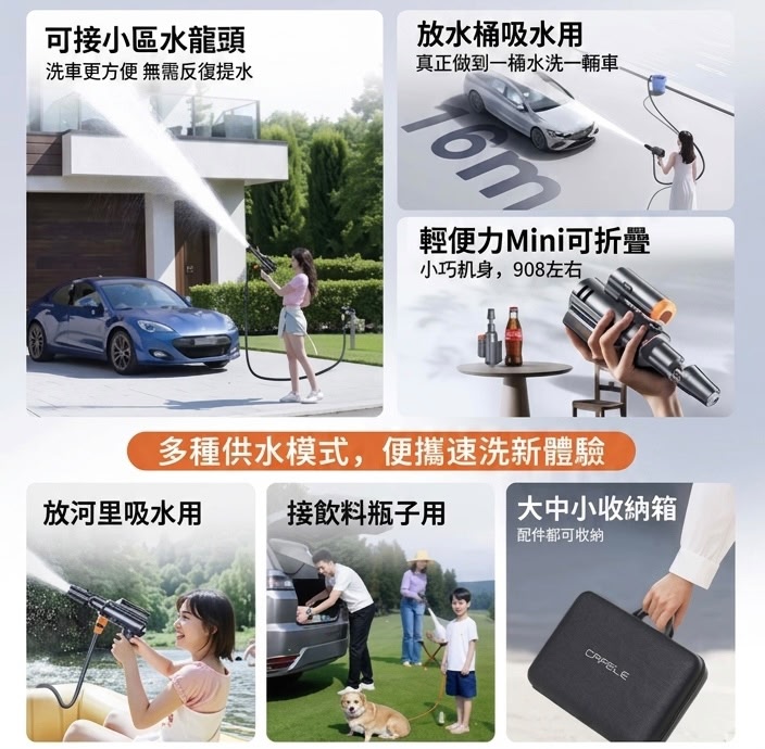 CAFELE 折疊強力高壓洗車水槍 (預購產品)