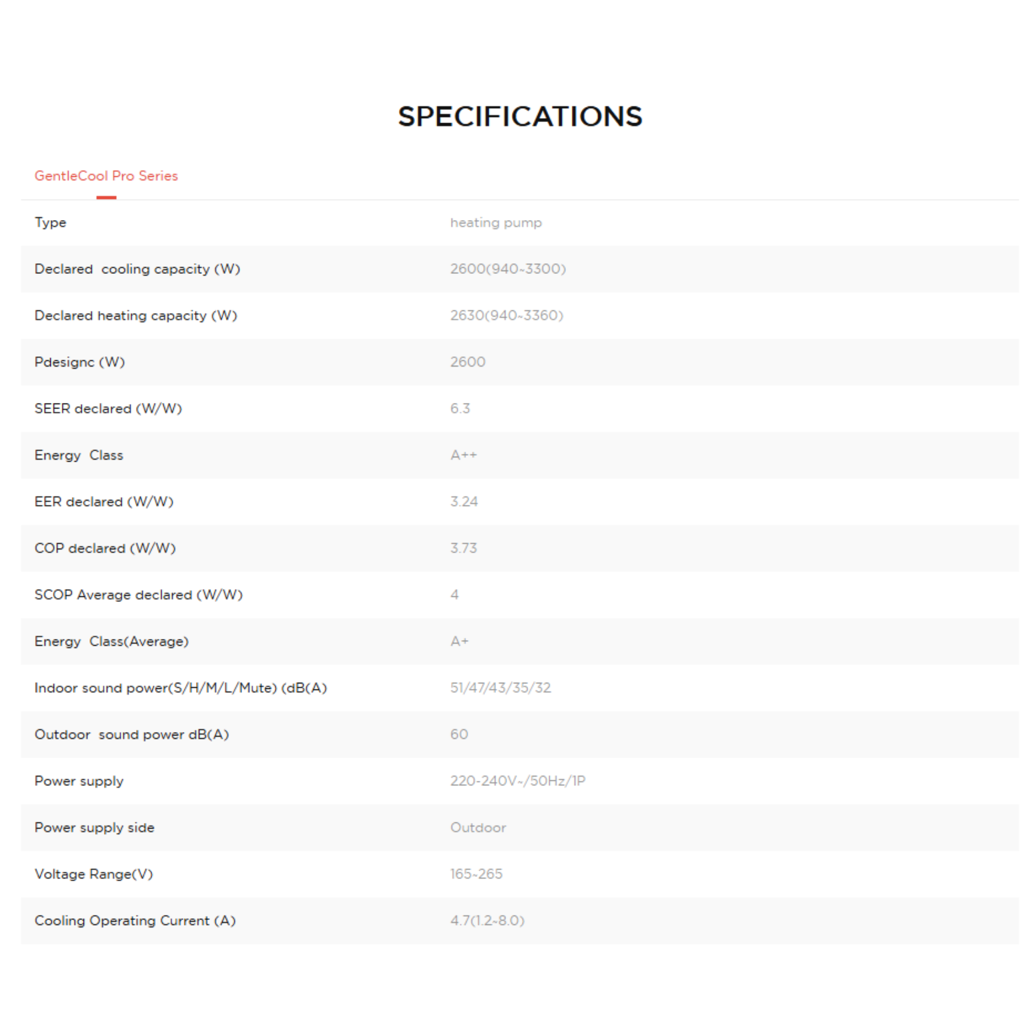 TCL 1.0HP Gentle Cool Pro Series Inverter Air Conditioner (TAC-10CSD/TPH21I)