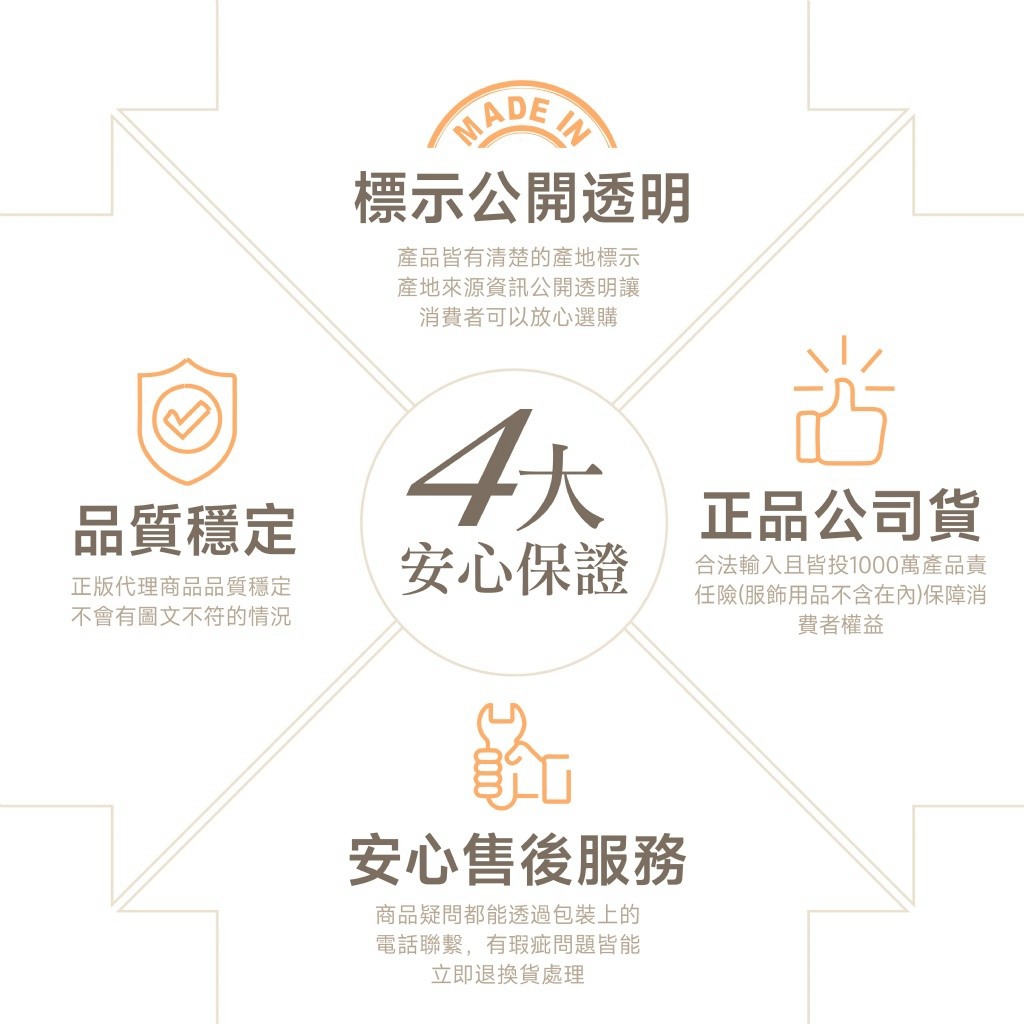 ＜限時預購＞ 溫美活後頸適敷樂精油貼片(1盒5組) TW261019S03 《23/10截單，預計11月下旬到港》