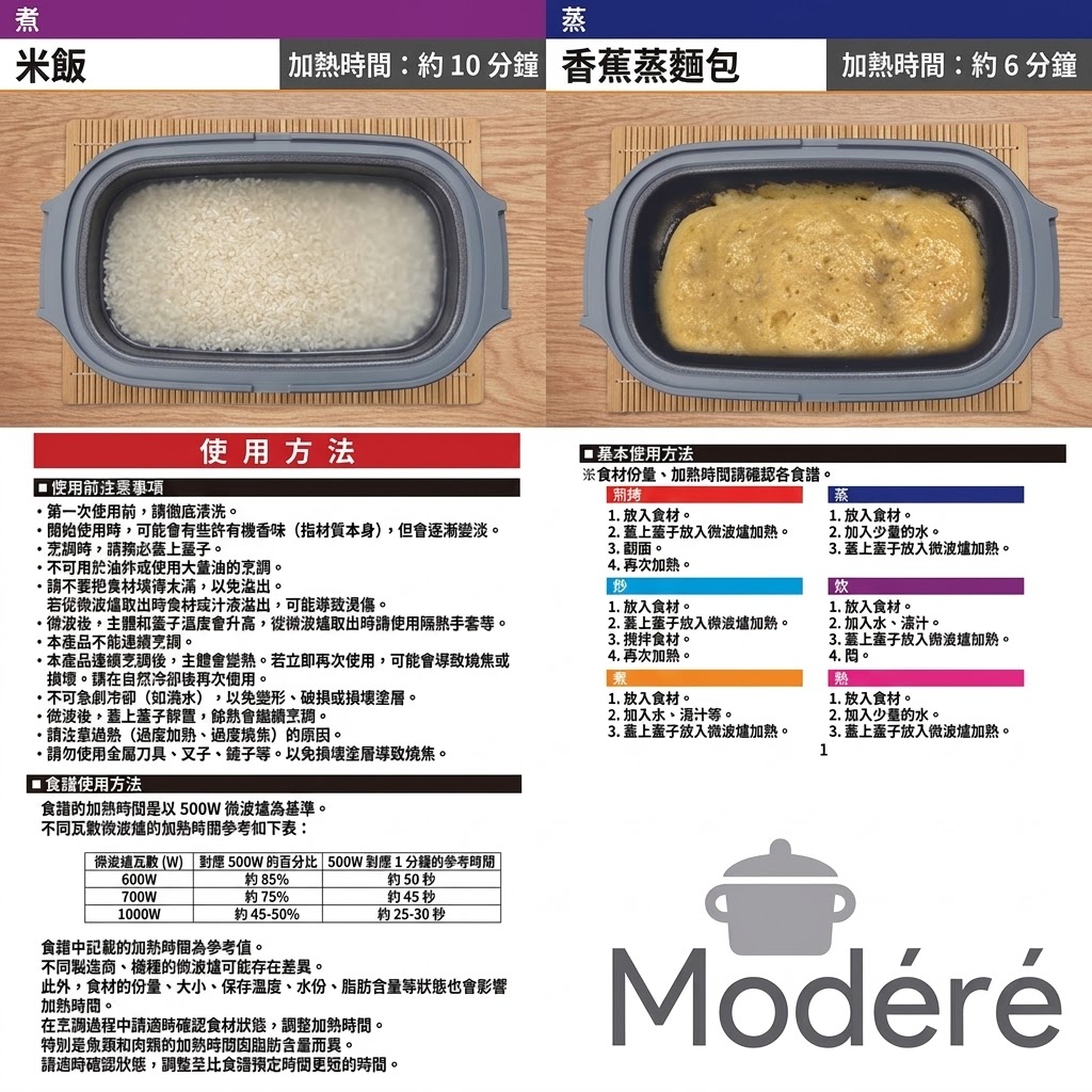 🔥🔥【日本直送《HIRO》微波爐專用煎烤盒】