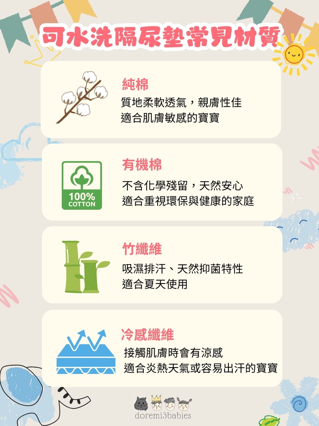 Mobile image