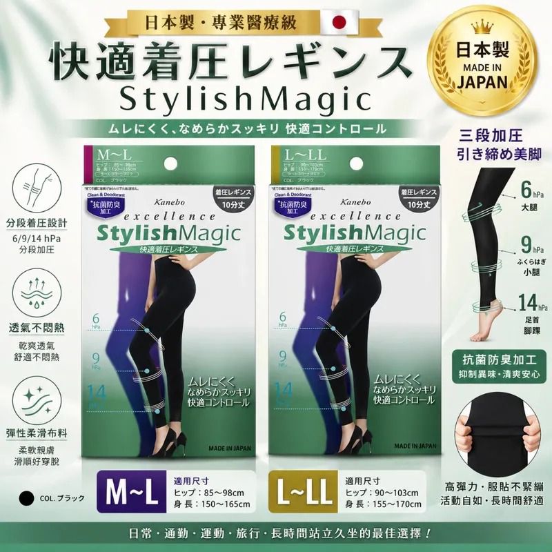 $48條.2條起$38條 .日本製Kanebo機能舒適內搭褲