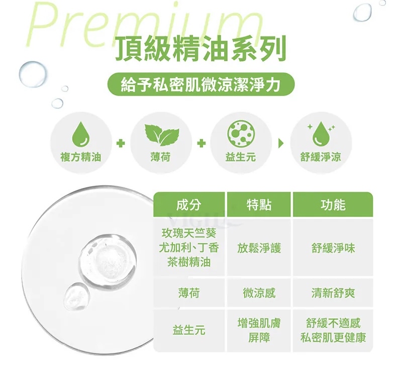 VIGILL 私密護理液 (舒緩淨護精油) 180ml (最佳使用日期:2027年11月10日)