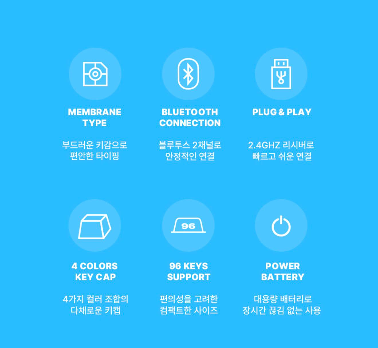 Wiggle Wiggle 彩色無線鍵盤