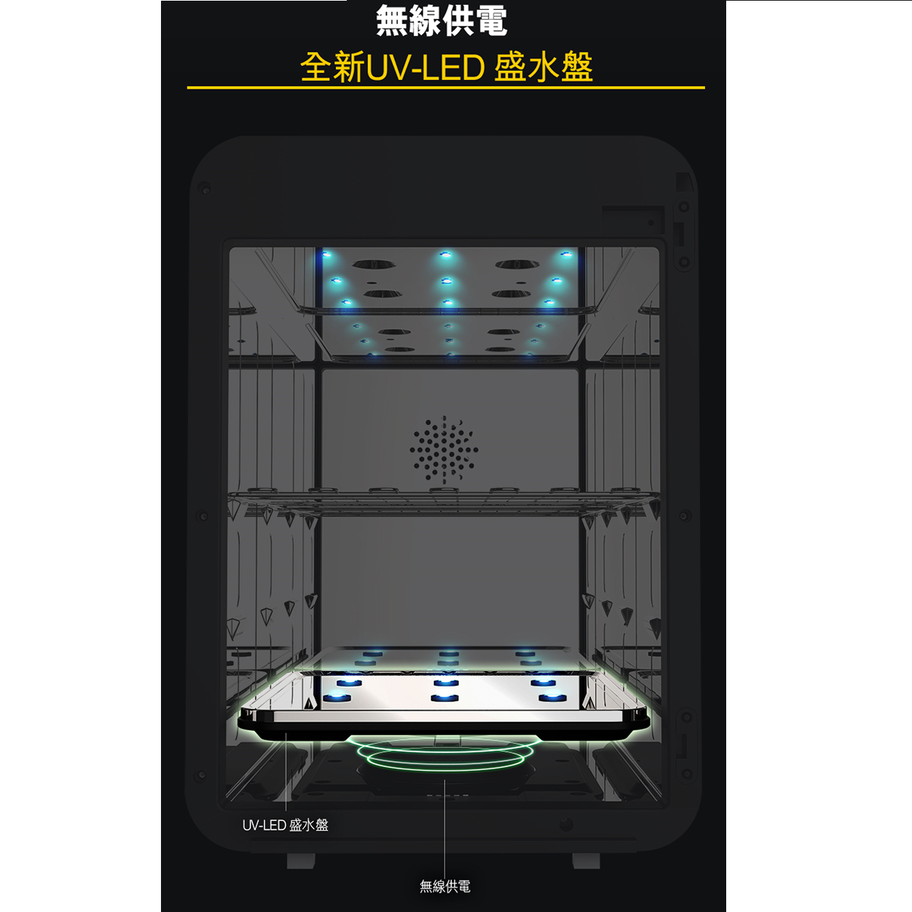 Haenim喜臨全新型號F5 第5代UV LED消毒烘乾機 (尊尚系列)