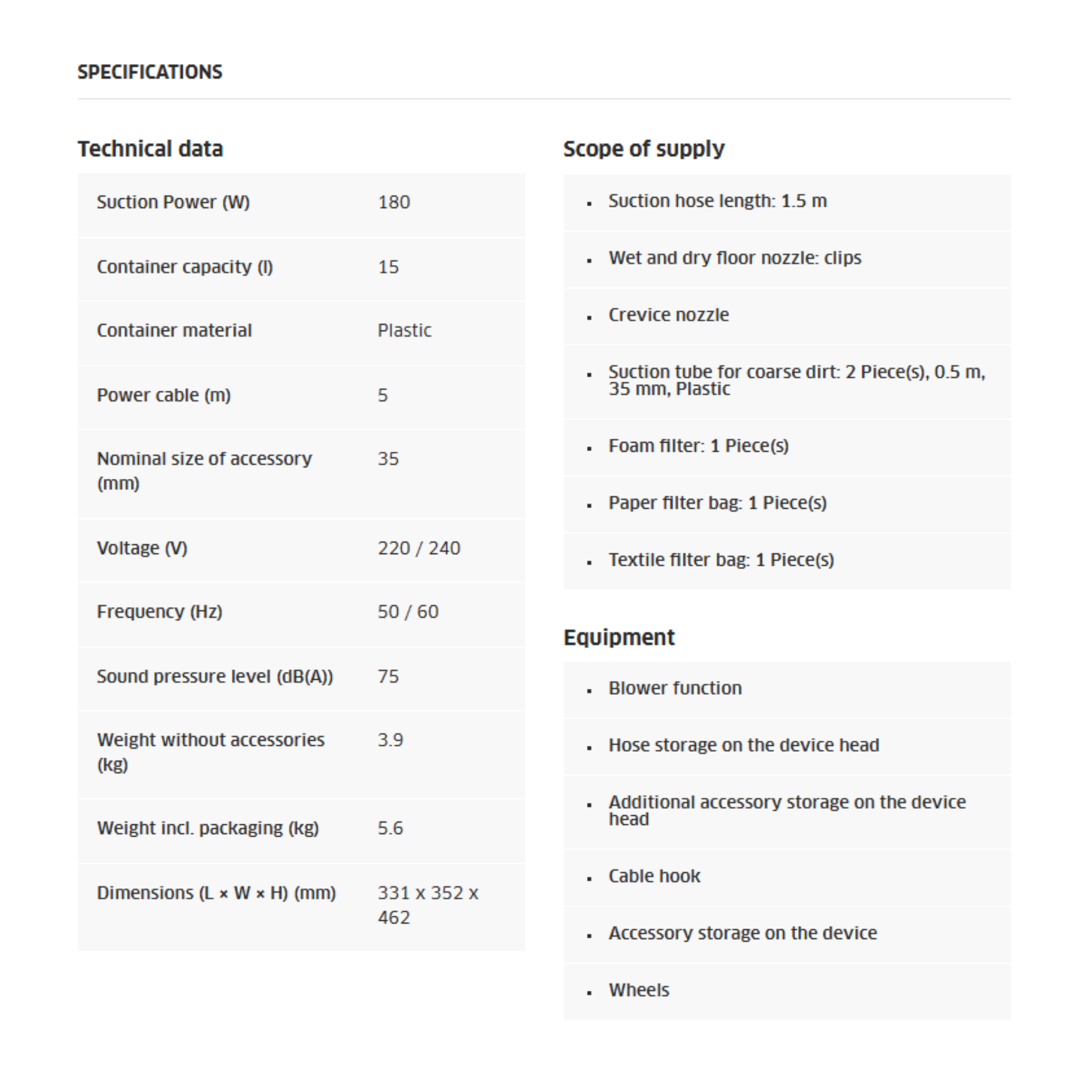 Karcher WD1 Wet & Dry Vacuum Cleaner (WD1)