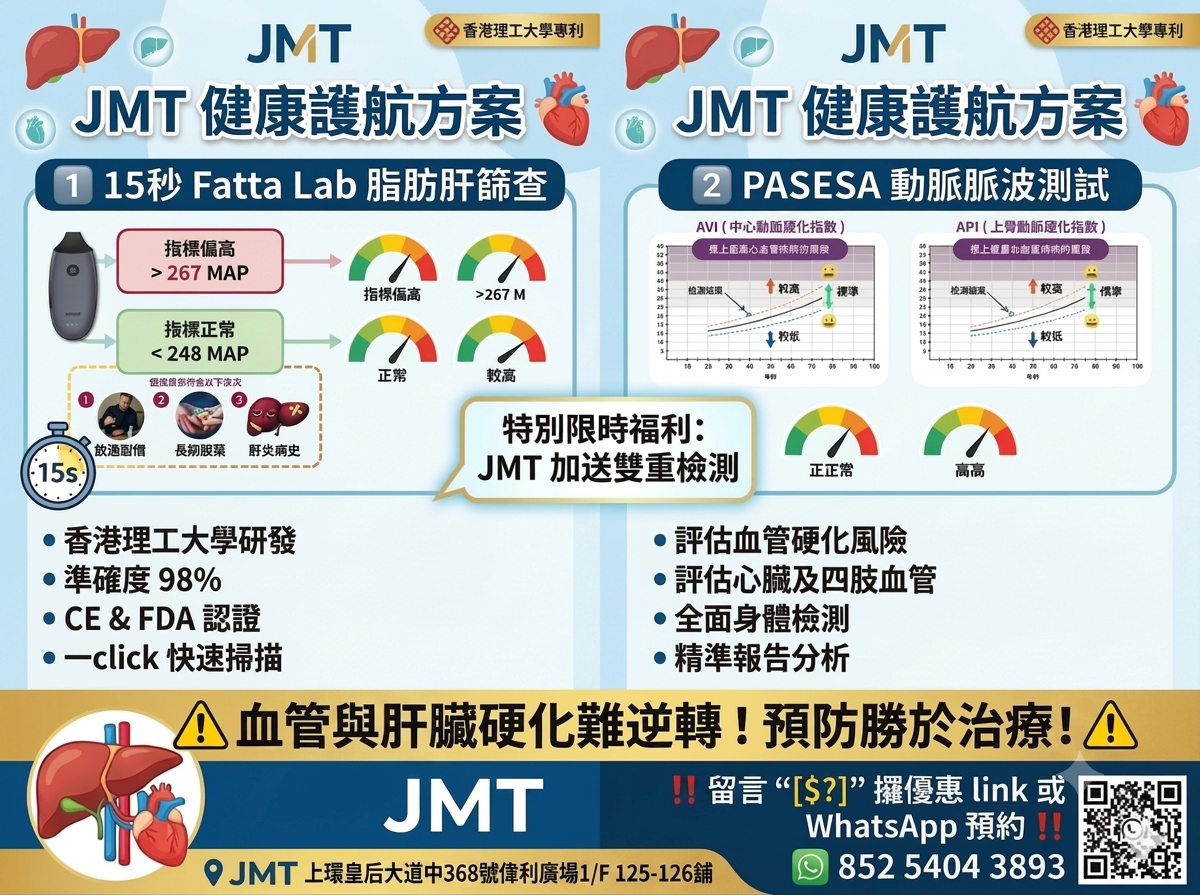 ［限時優惠］Fatta Lab 脂肪肝檢測及PASESA 心血管硬化檢測
