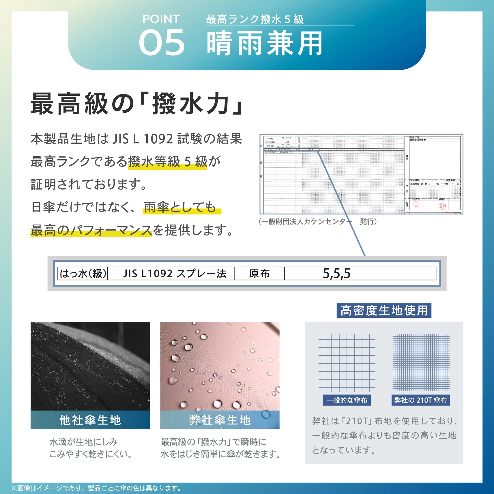 晴雨兩用！日本直送 超輕量防 UV  Air Plus 縮骨遮｜50cm & 60cm 