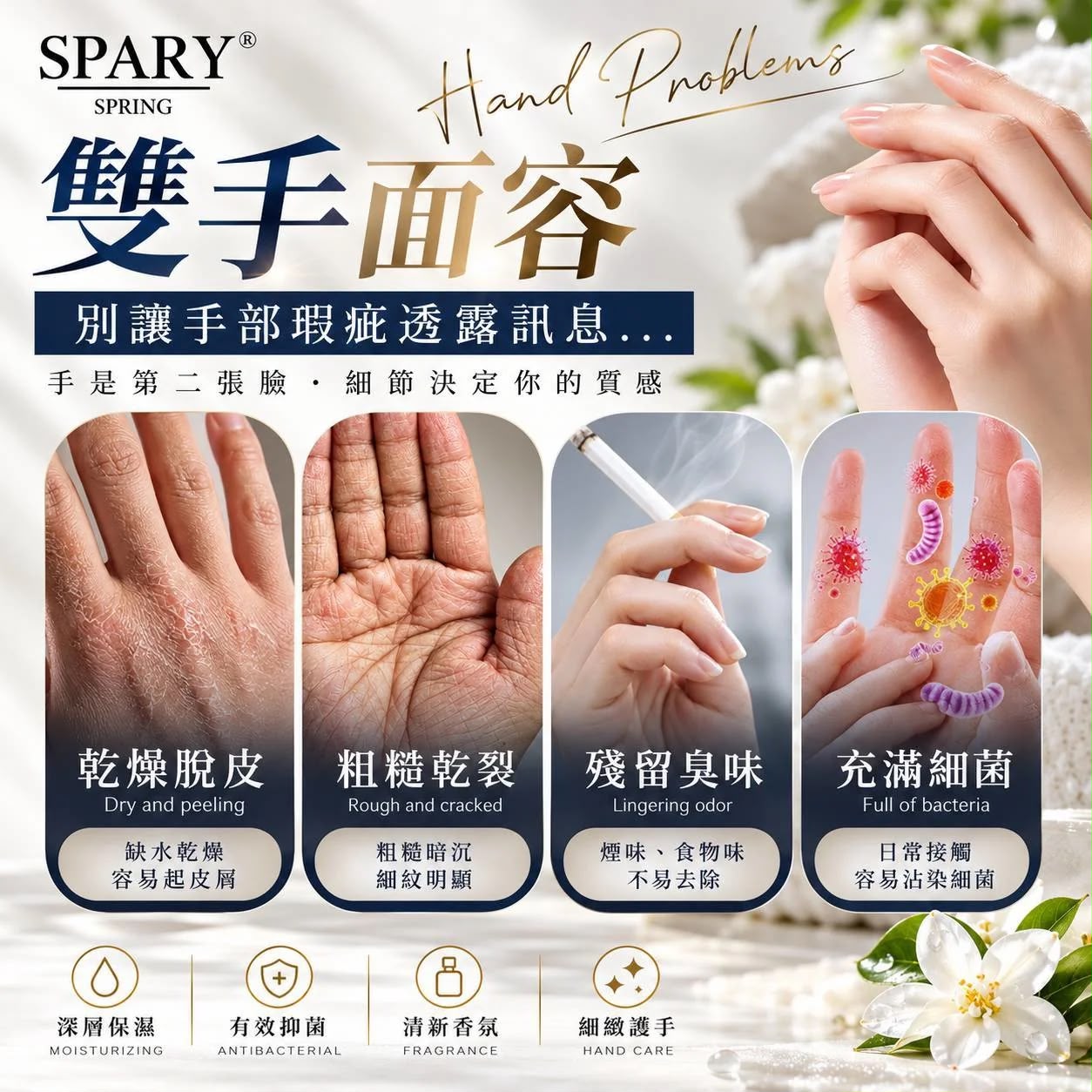 (台灣製)SPARY 香水款保濕抑菌護手霜噴霧