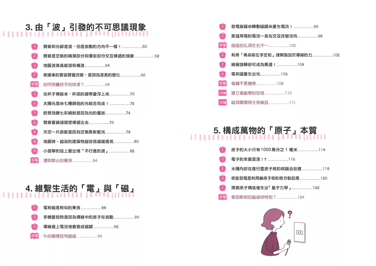 人人 觀念伽利略05 物理：趣味無窮的物理現象