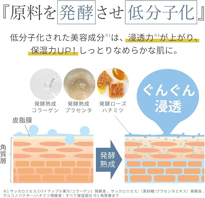 露露娜保濕乳液