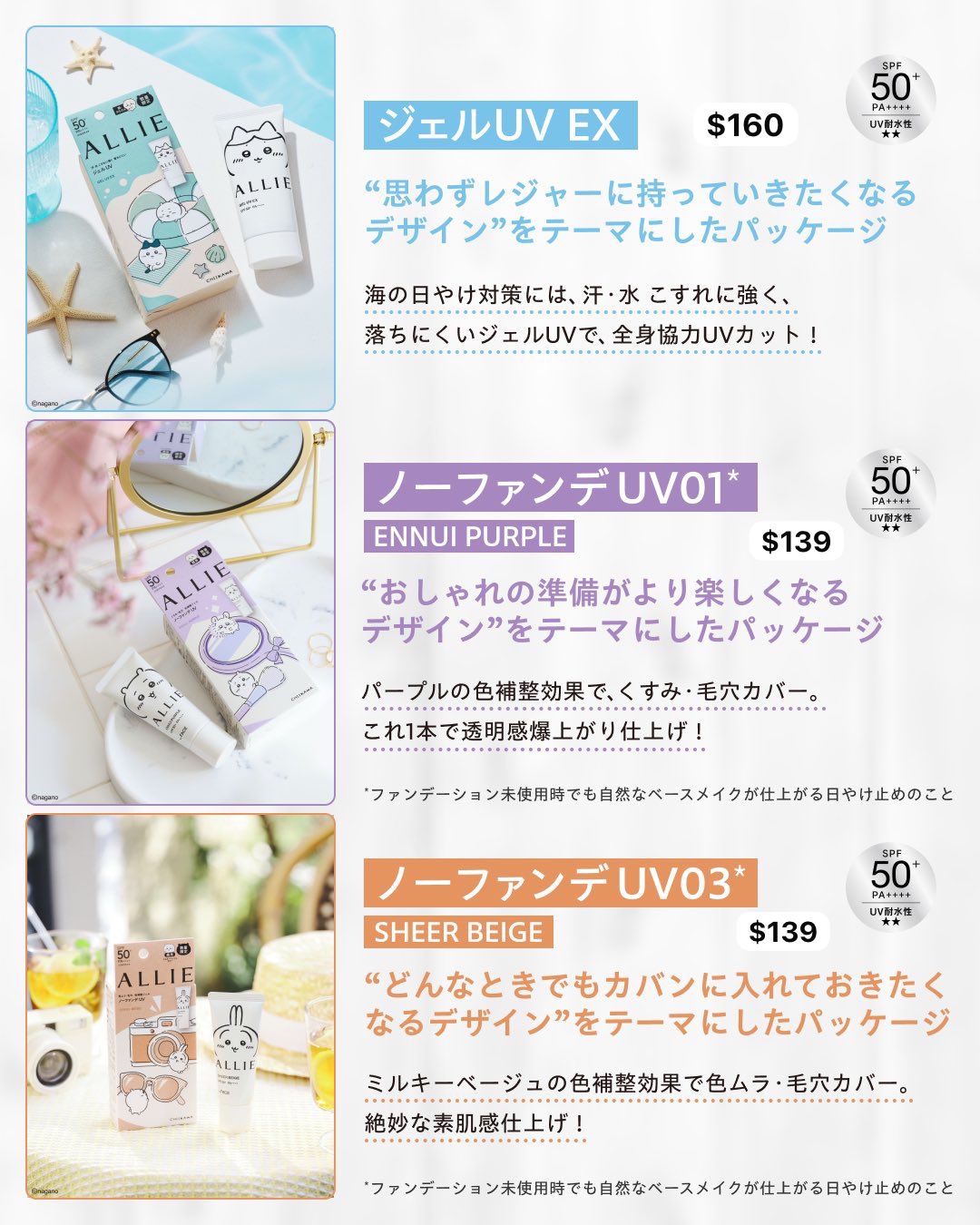 四月連線貨品 - 日本 CHIIKAWA X ALLIE UV系列