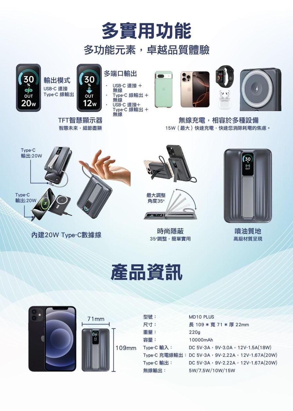 ARGO MULTI MAGPOWER  5-IN- 1 POWER BANK 2代