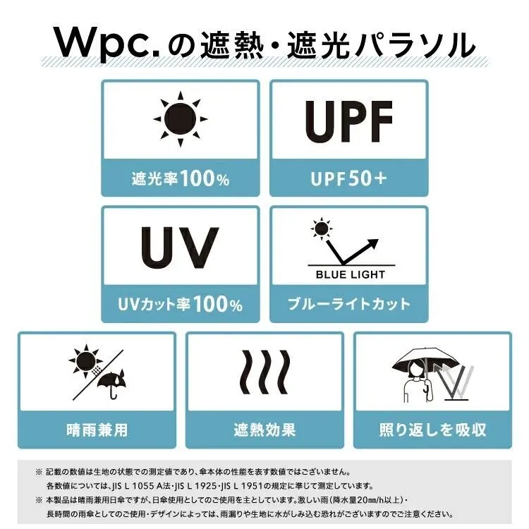 現貨🌸日本直送 | Wpc. Chiikawa吉伊卡哇縮骨遮雨傘/100%完全遮光摺疊傘/晴雨兼用雨具[50cm]UPF50+