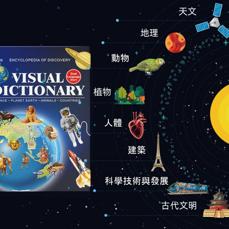 3D 視覺發現百科全書VISUAL DICTIONARY