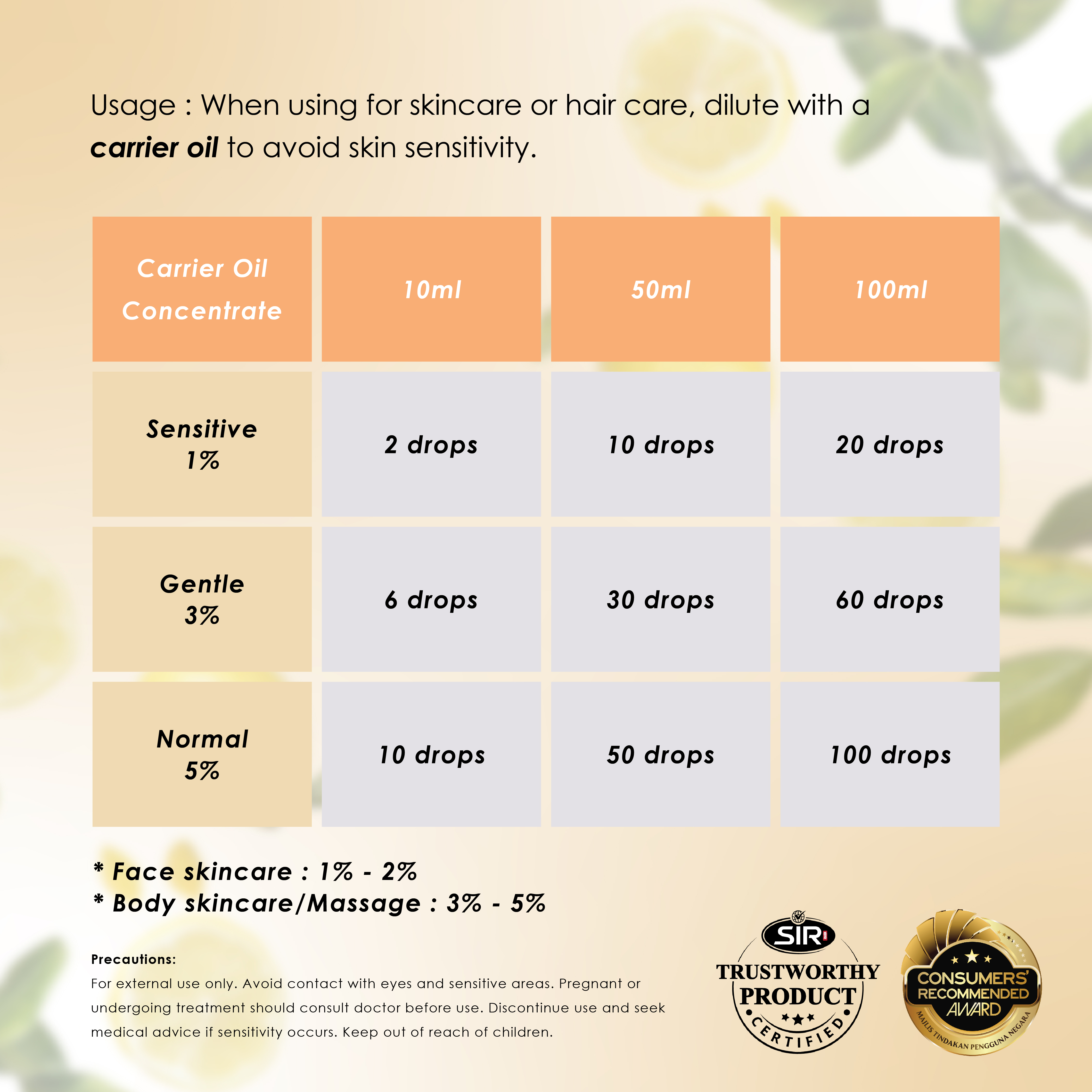 Lemon Essential Oil (10ml)