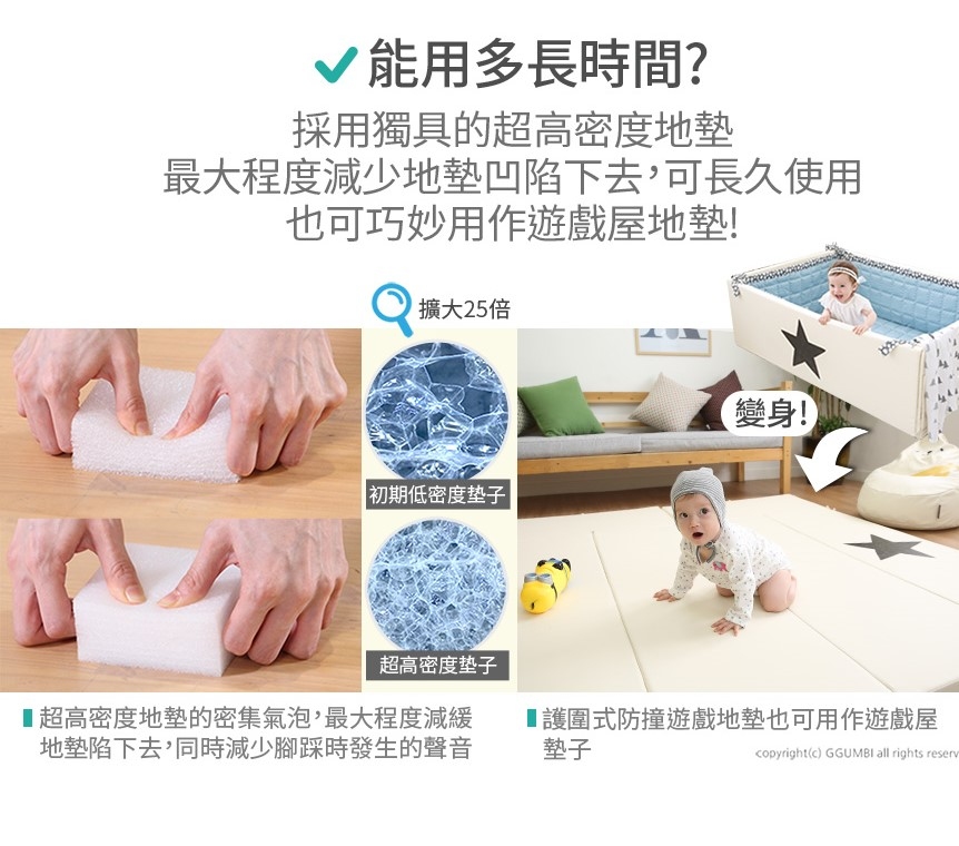 *預購; 確認付款後7-10日內發貨* Ggumbi Bumper Mat多功能圍欄地墊式嬰兒床 (象牙白色+黃墊)(付款後14日內發貨)