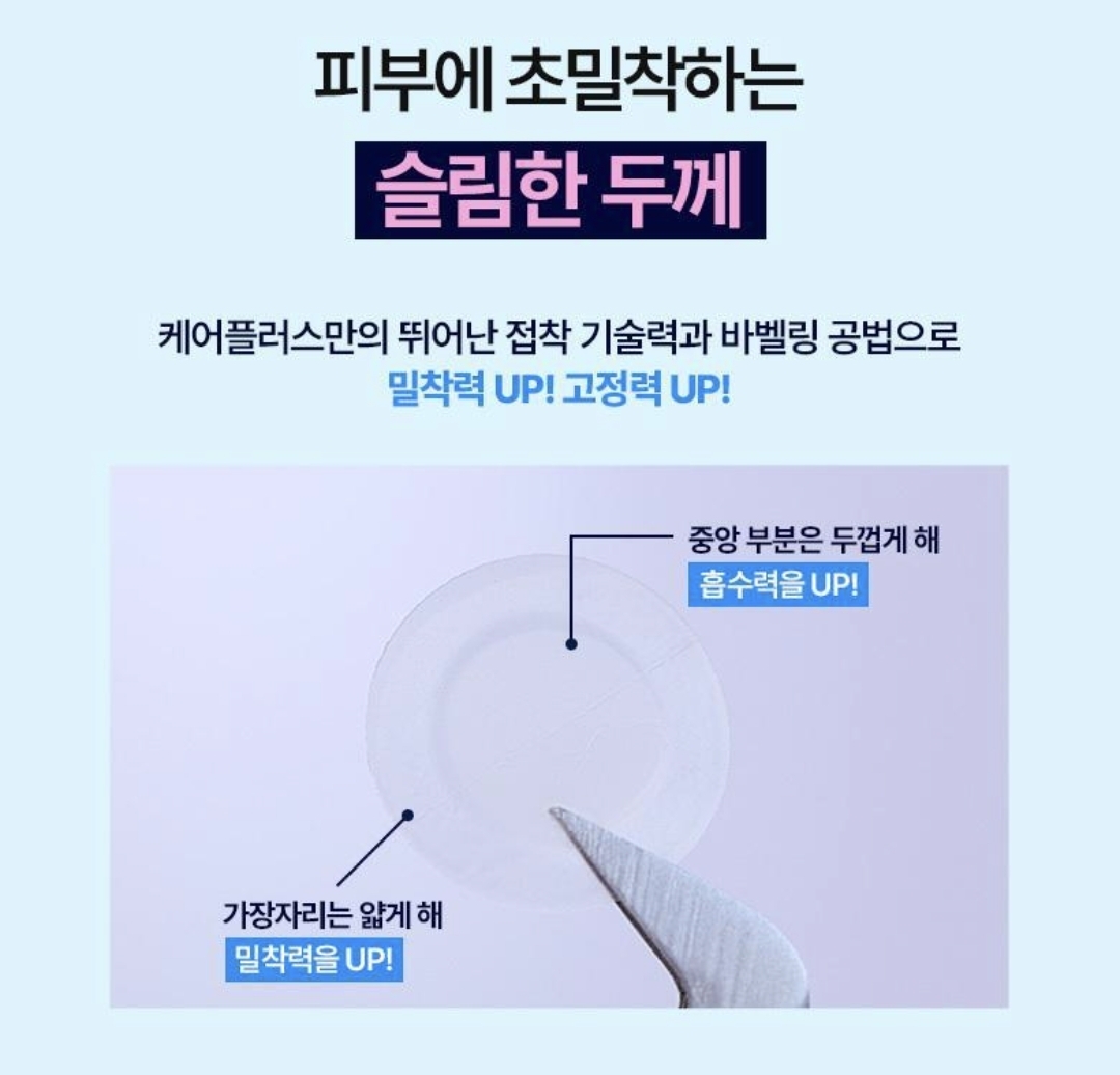 韓國Olive Young No.1 Care Plus Scar Cover Spot Patch 疤痕遮蓋隱形痘痘貼 增量裝324片