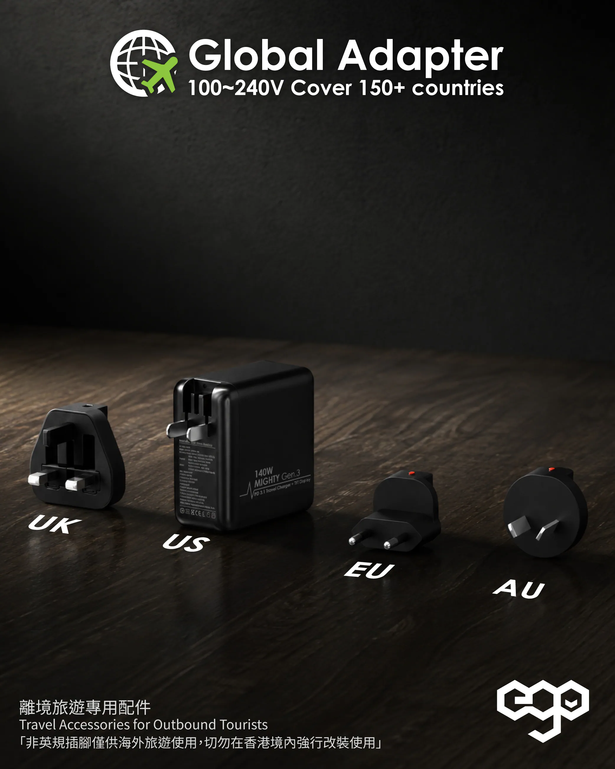 香港行貨 EGO 140W MIGHTY Gen.3 GAN CHARGER 旅行充電器 TF25140