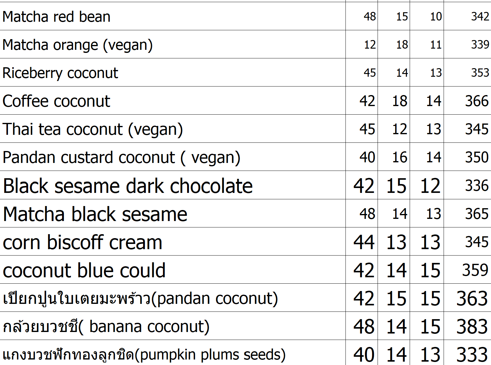[H8P]Healthy Tiramisu