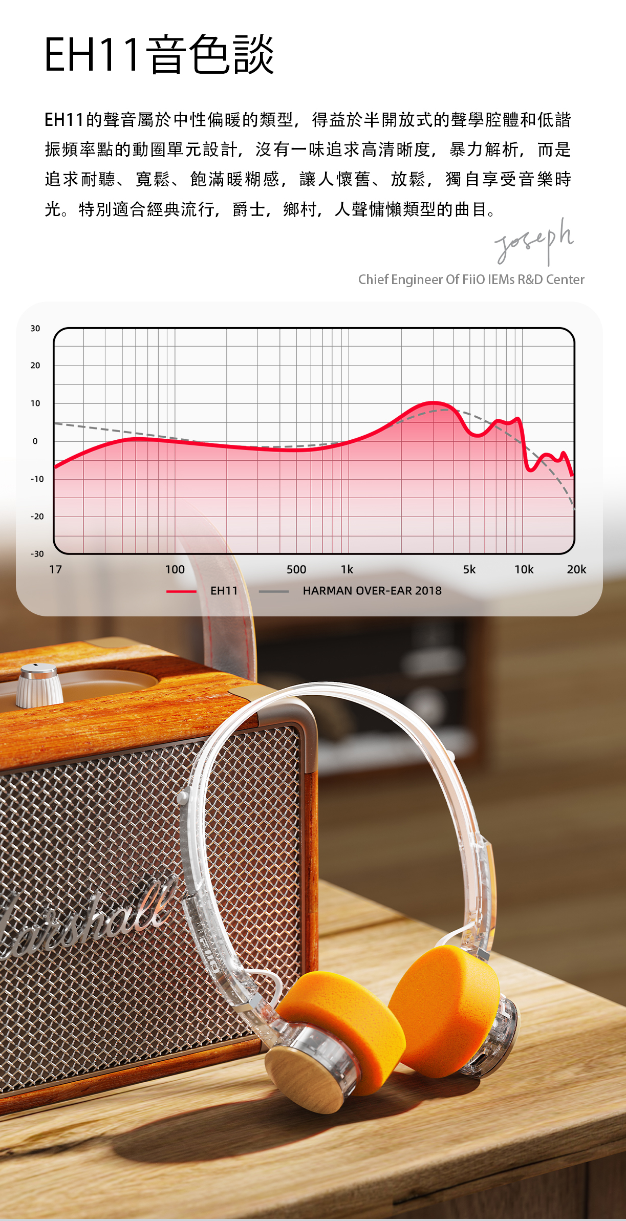 復古藍牙小頭戴 ~ FiiO EH11