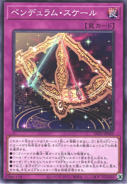DIFO-JP069 擺盪刻度