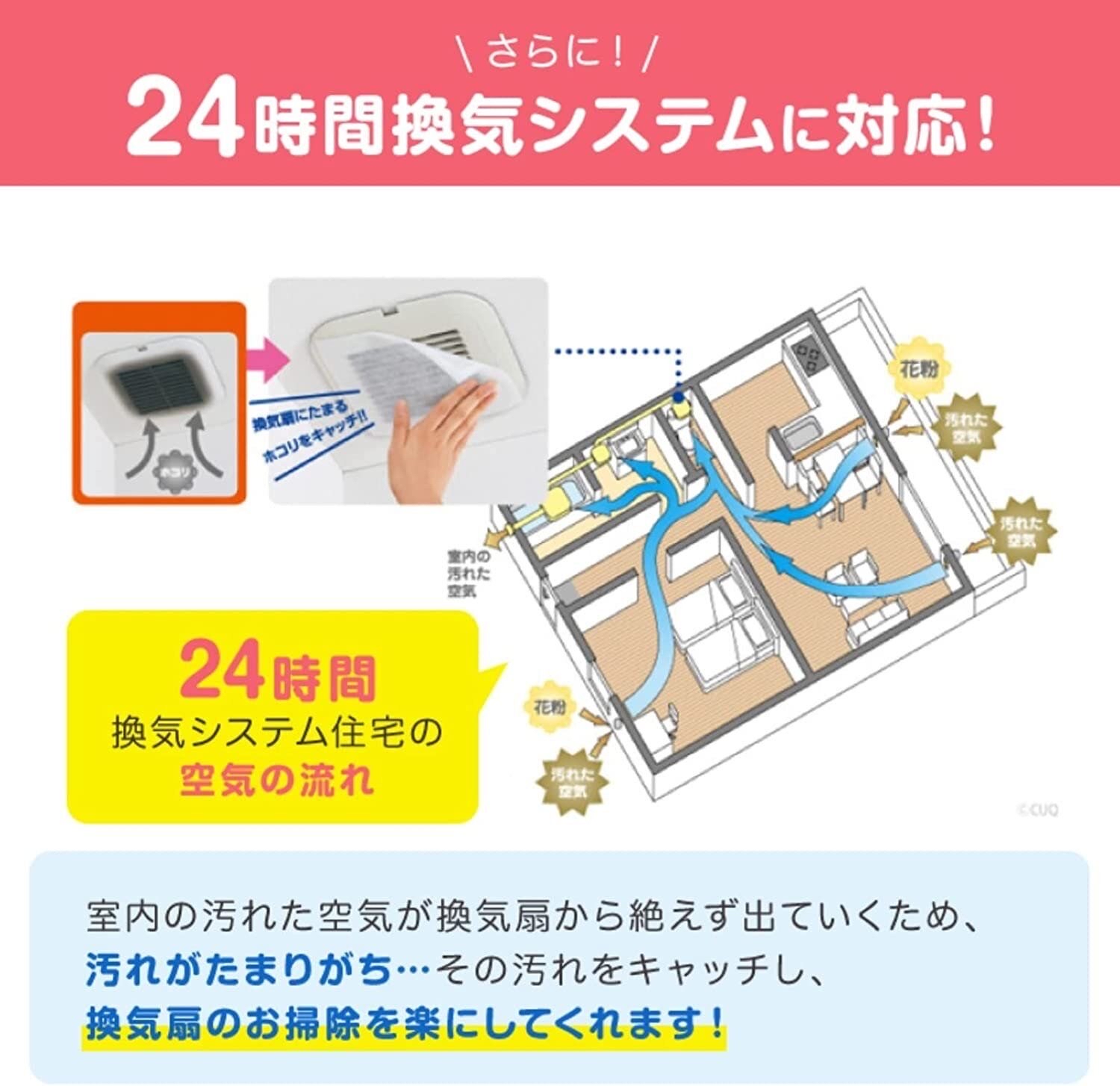 日本製 - 抽氣扇 黏貼式 隔塵紙 20x20cm - 3片裝