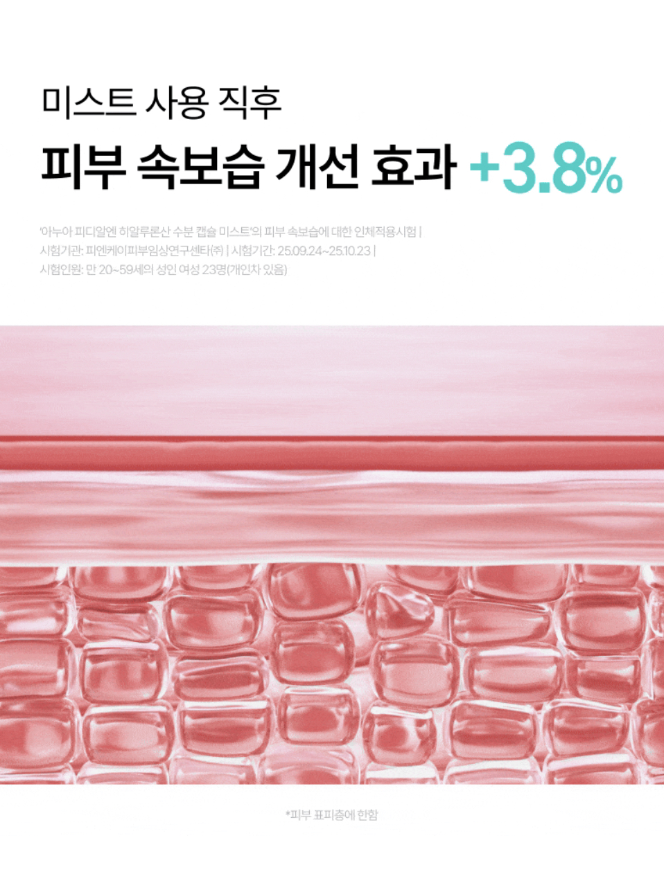 Anua PDRN 玻尿酸保濕膠囊噴霧 x2 OY套裝