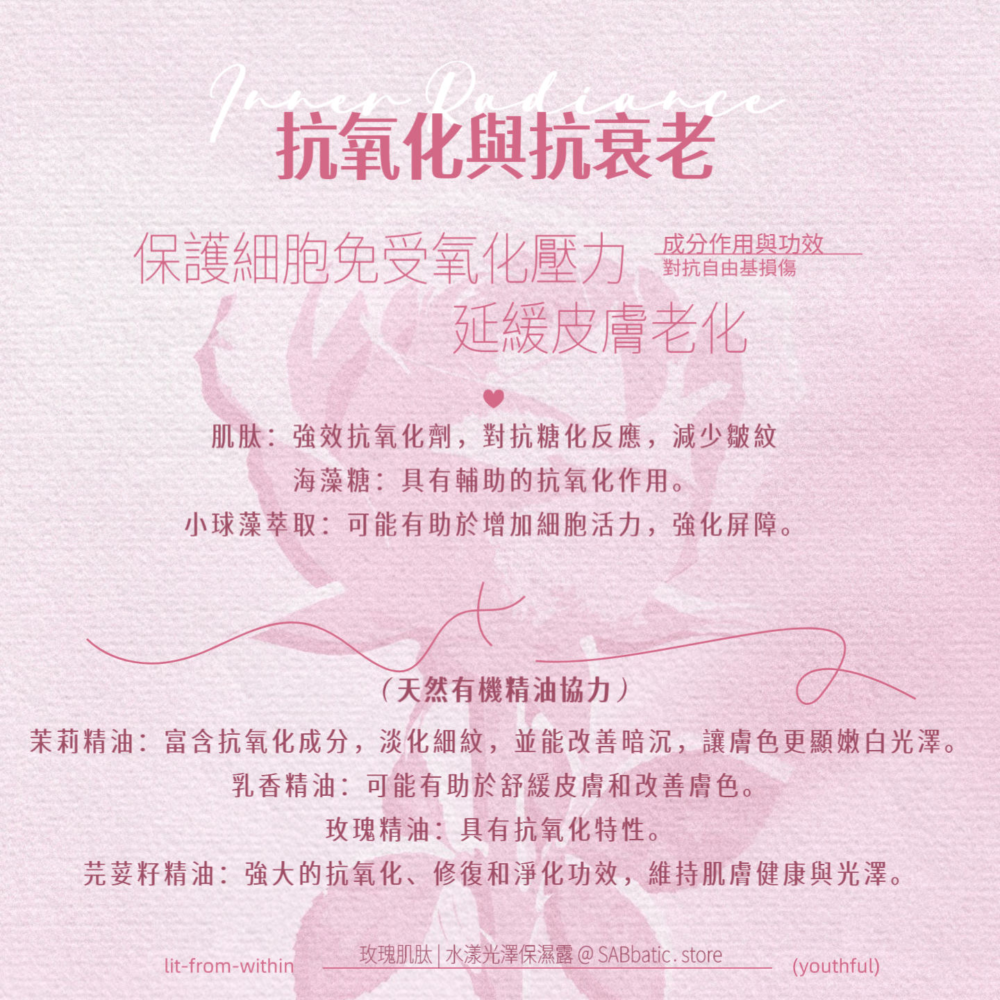 玫瑰肌肽 | 水漾光澤精華露