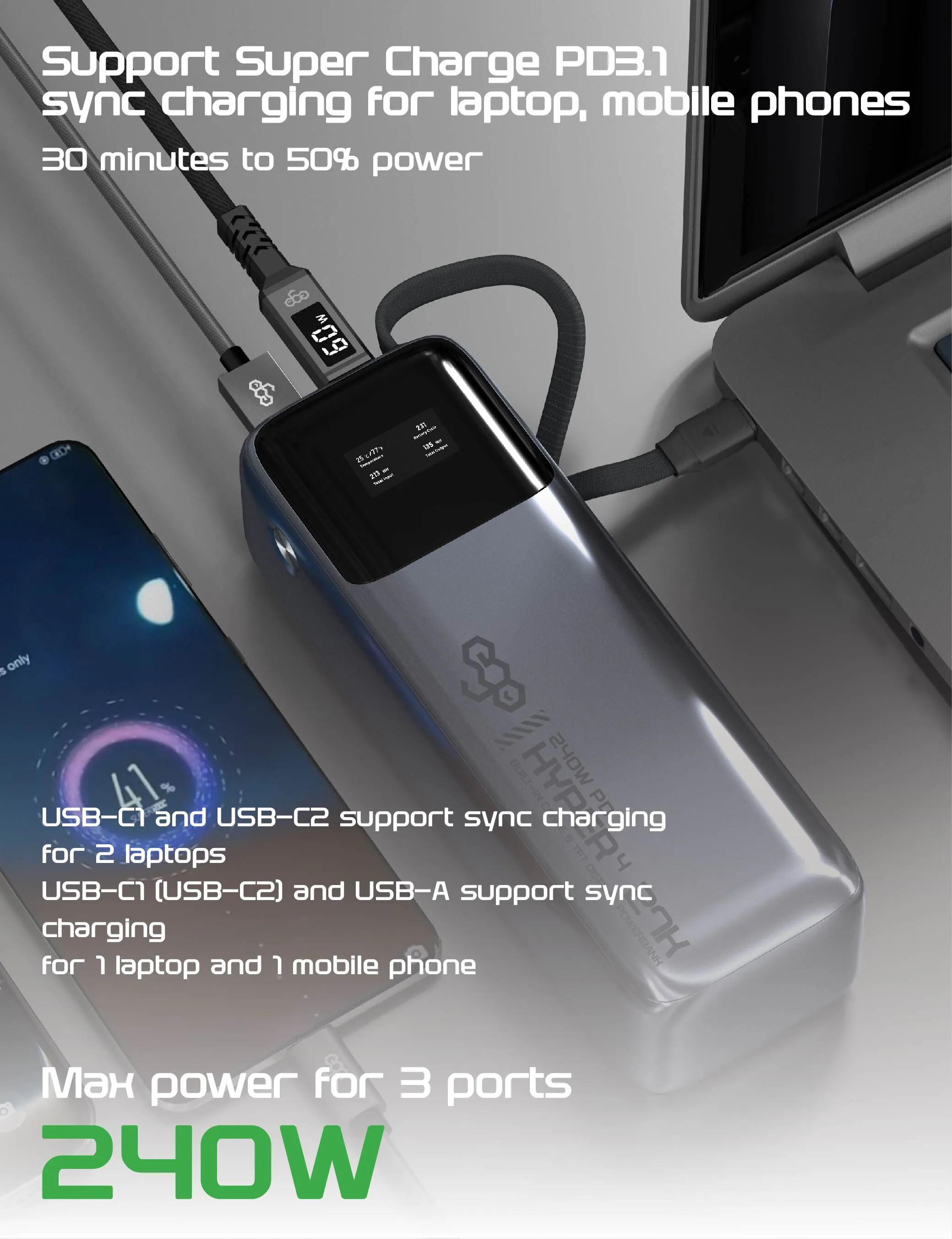 香港行貨 EGO Hyper4 27K@ 240W 內置線外置電  YJ-723A 240W 強勁總輸出 × 智能彩屏顯示 × PD3.1極速快充