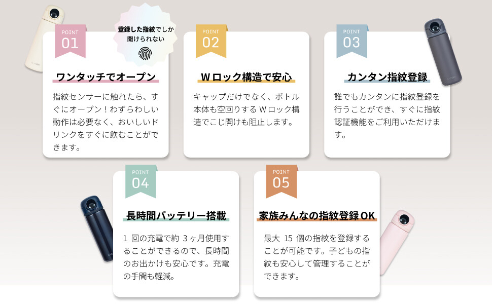 『團購優惠』日本c-mon 指紋識別鎖定功能的指紋認證智能水樽