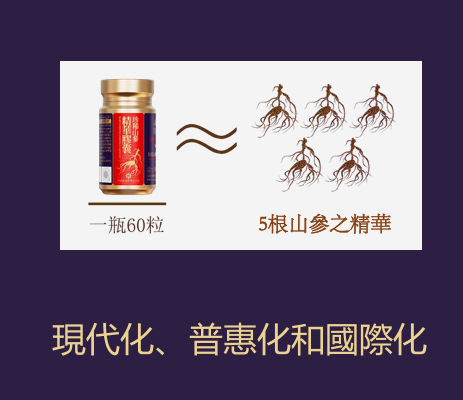 山參有約 - GINPACT®珍稀山參精華 ( 香港品牌、香港製造)