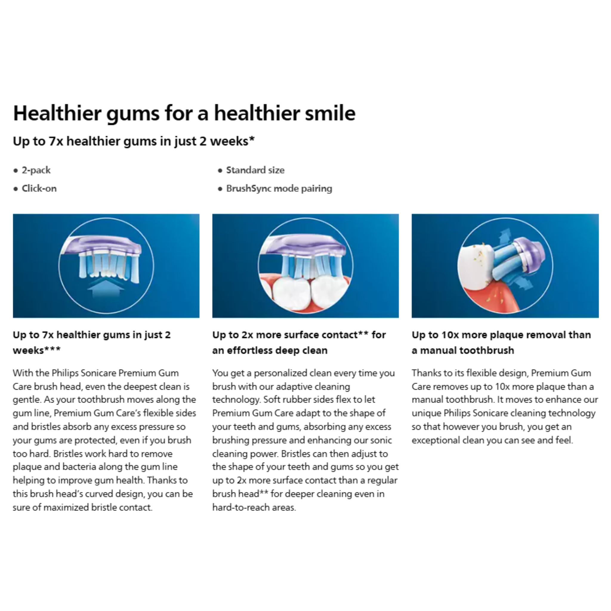 Philips Sonicare G3 Premium Gum Care Standard Toothbrush Heads White 2pcs (HX9052/67)