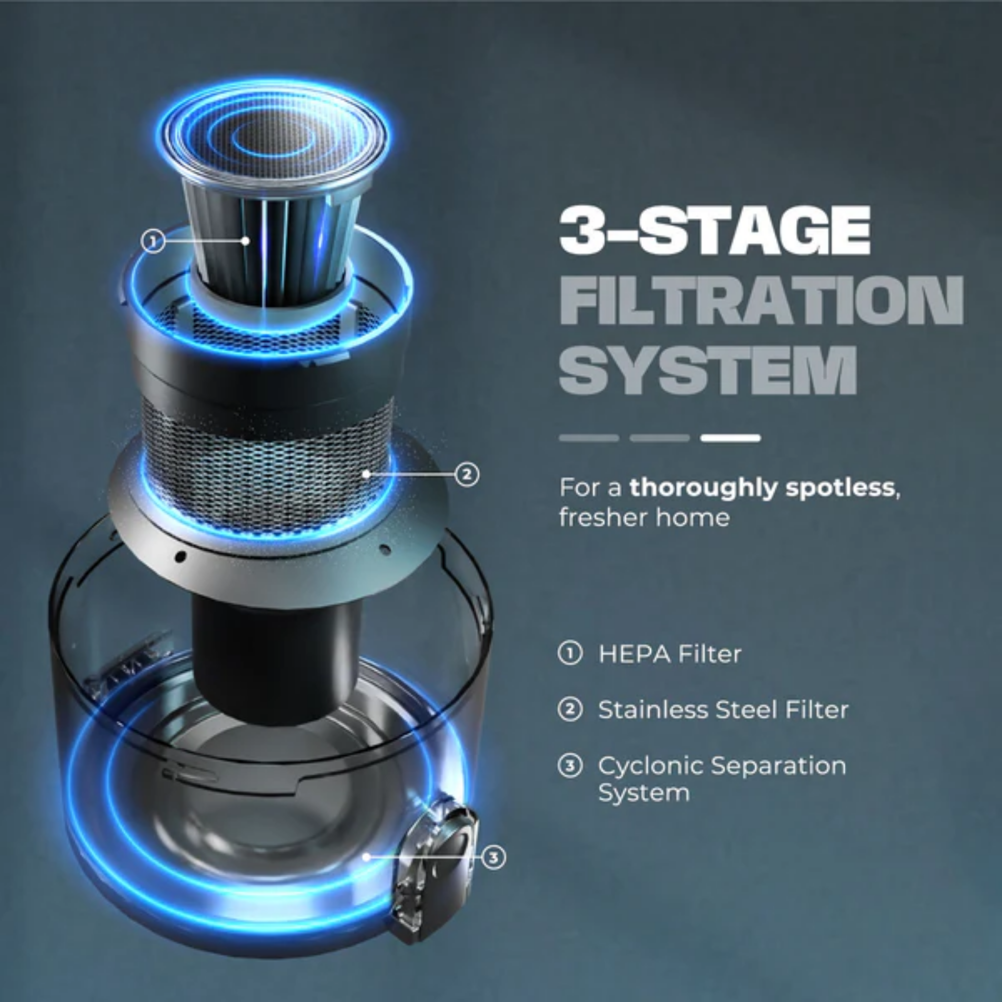 Russell Taylors Versatile Cordless Vacuum Cleaner (X1)