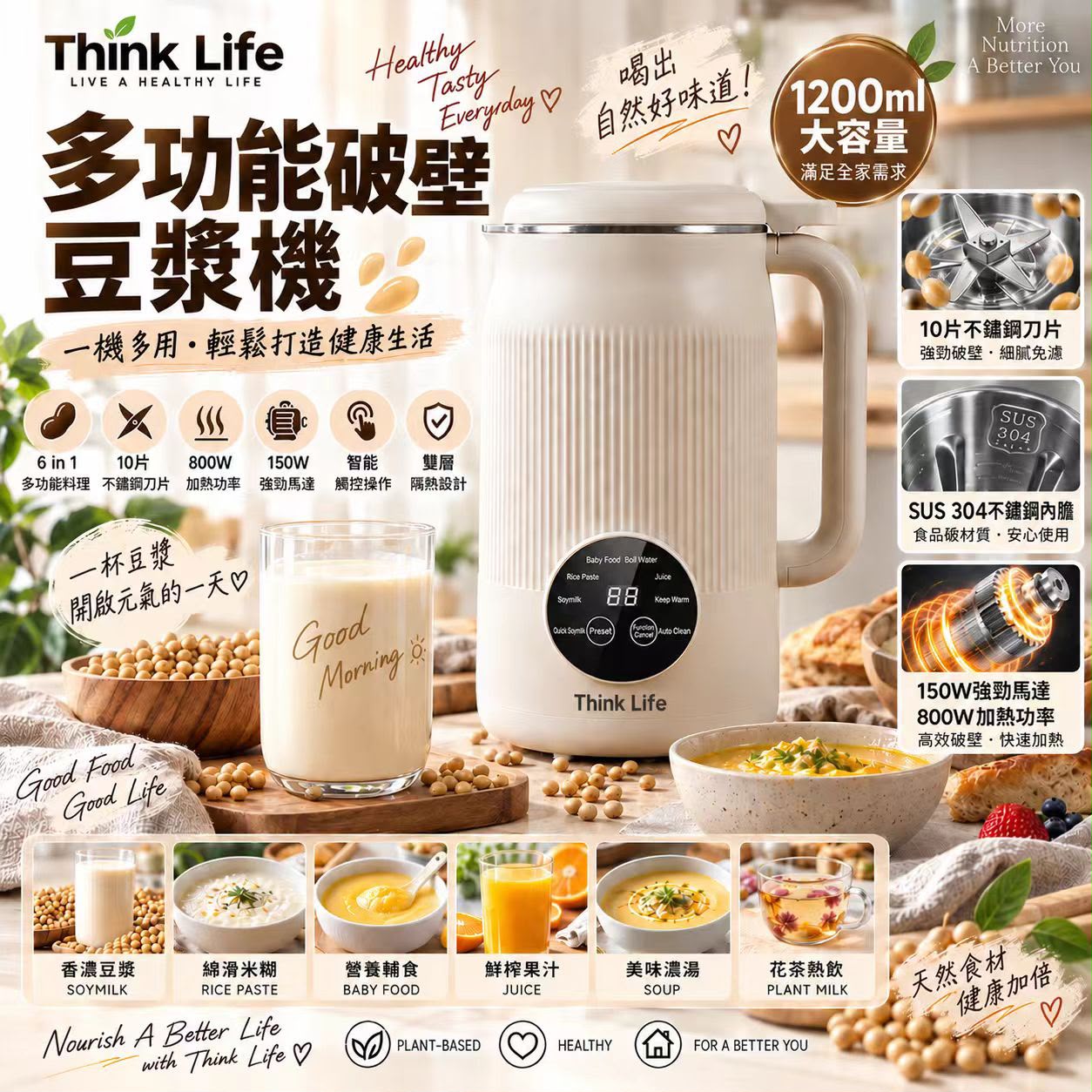 【預訂】Think Life 多功能高效破壁豆漿機 1200ml