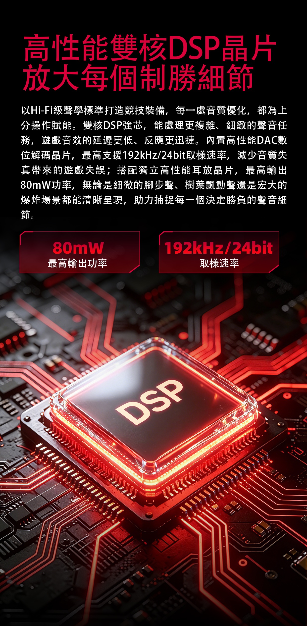 首款電競耳機 ~ 賽級好聲音 ~ FiiO FG3