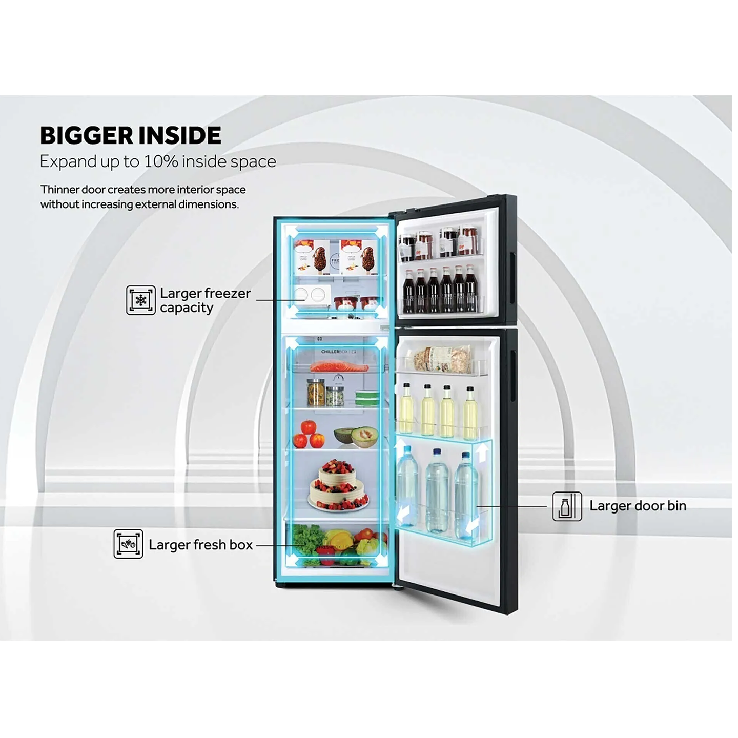 Haier 458L Inverter 2-Door Refrigerator (HRF-458IHM)