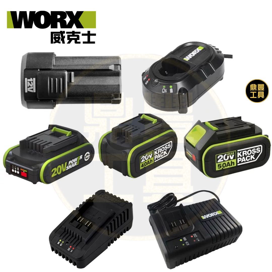 WORX 鋰電池/充電器 12V/20V